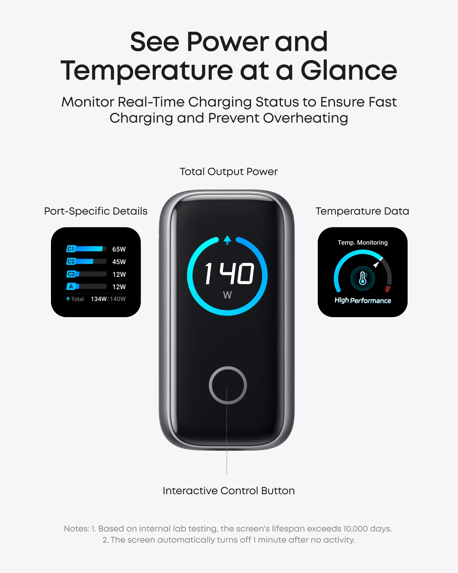 anker 4in1 temprature anker 4in1 temprature
